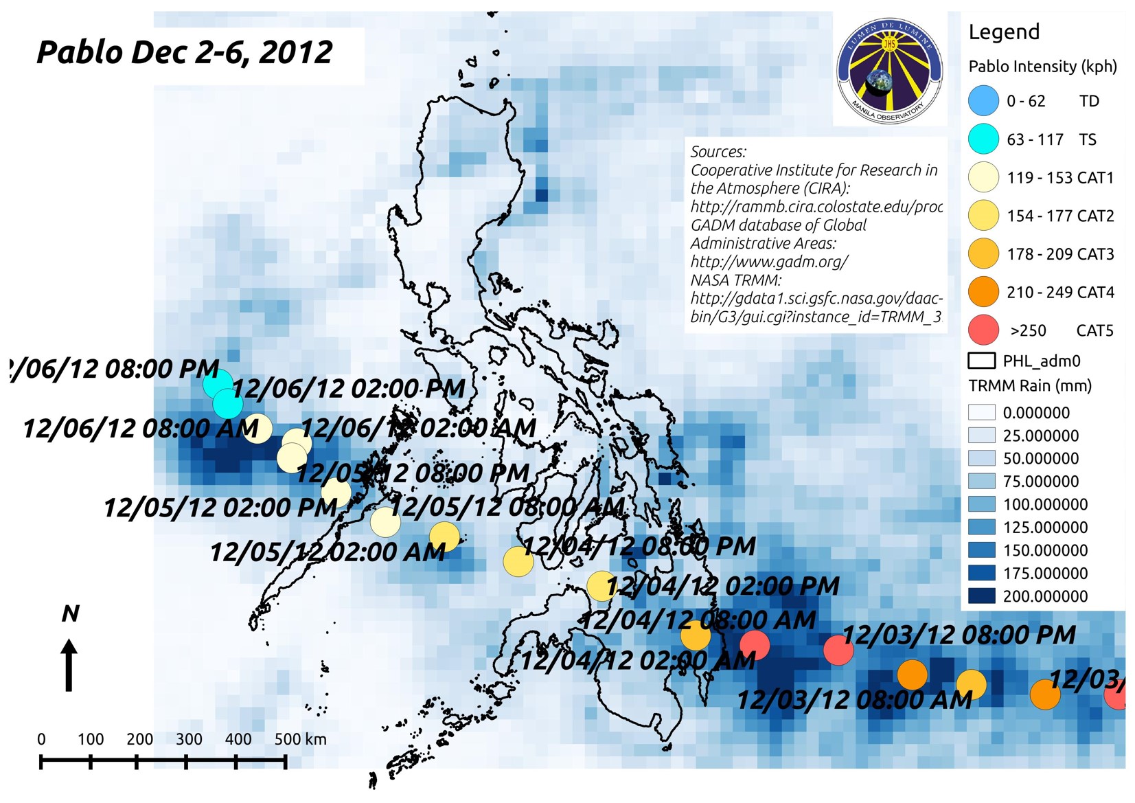 Regional Climate Systems | Manila Observatory